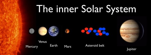 inner_solarsystem.001